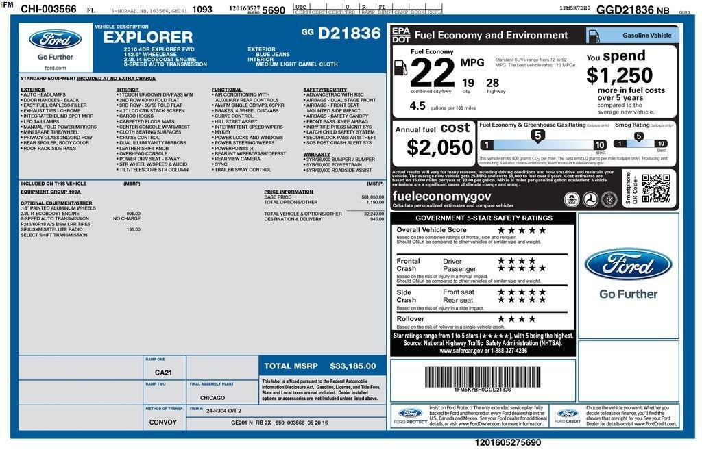 Ford Explorer Base Fwd 4D Sport Utility - Thumbnail 6