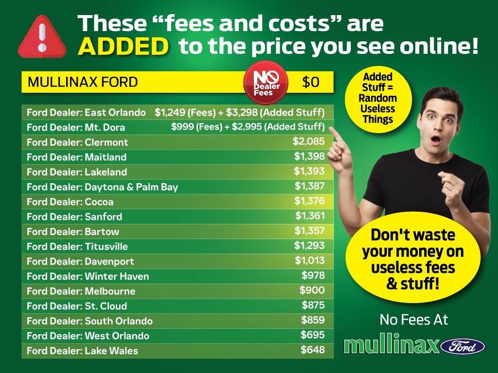 Ford Ecosport Titanium Fwd 4D Sport Utility - Thumbnail 4