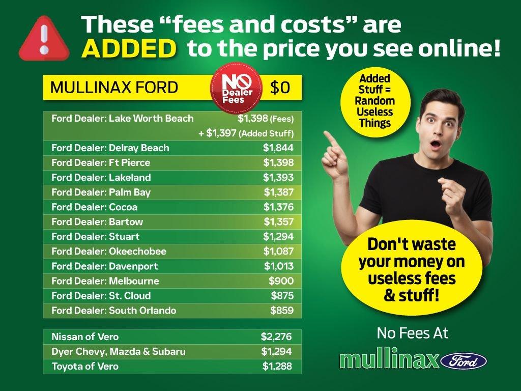 Ford F-250Sd Platinum - Thumbnail 4