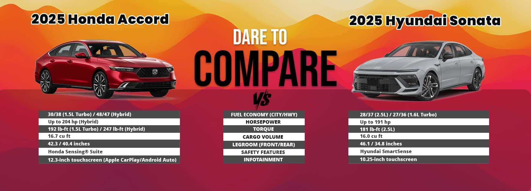 Honda Accord Dare To Compare | Winter Haven Honda - Thumbnail 2