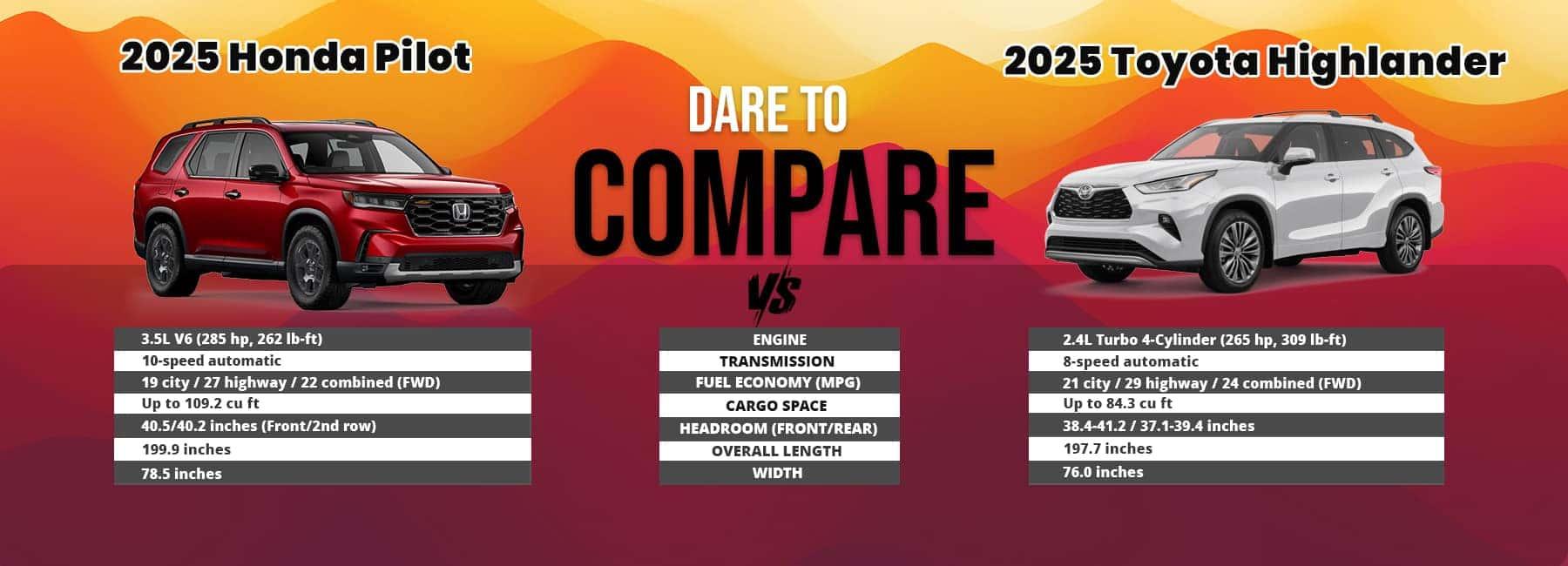 Honda Pilot Dare To Compare | Winter Haven Honda - View 1