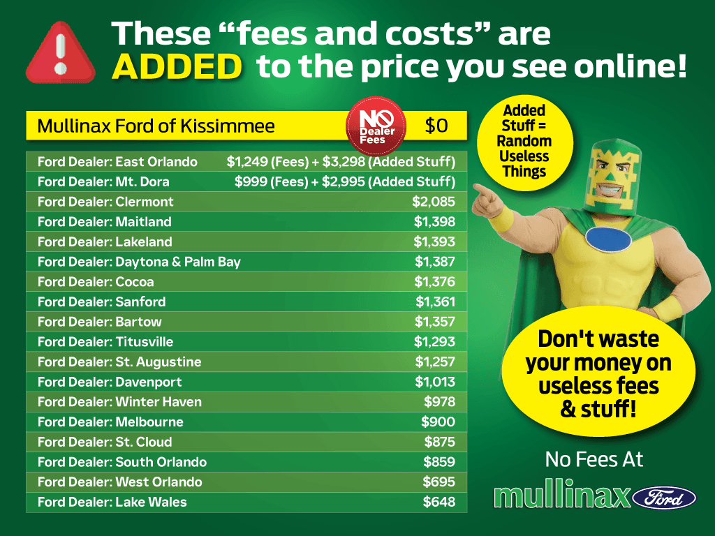 Ford Escape Sel - Thumbnail 7