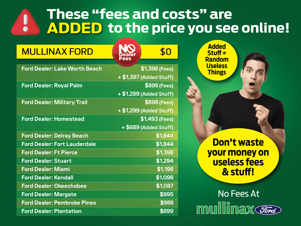 Ford Flex Limited - Thumbnail 4