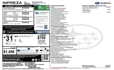 Subaru Impreza Premium - Thumbnail 6