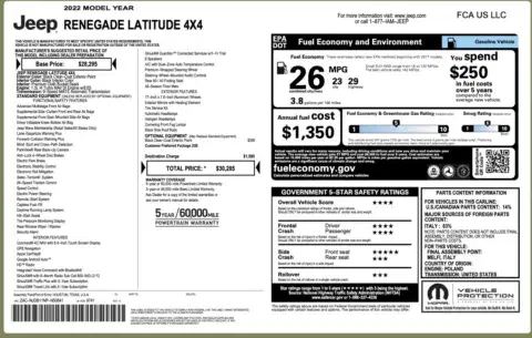 Jeep Renegade Latitude - Thumbnail 5