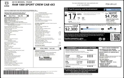 Ram 1500 Sport - Thumbnail 5