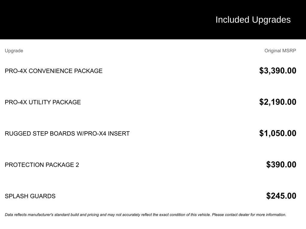 Nissan Titan Pro-4X - Thumbnail 4