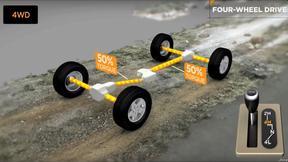 Jeep Wrangler 4-Door Sport S - Thumbnail 20